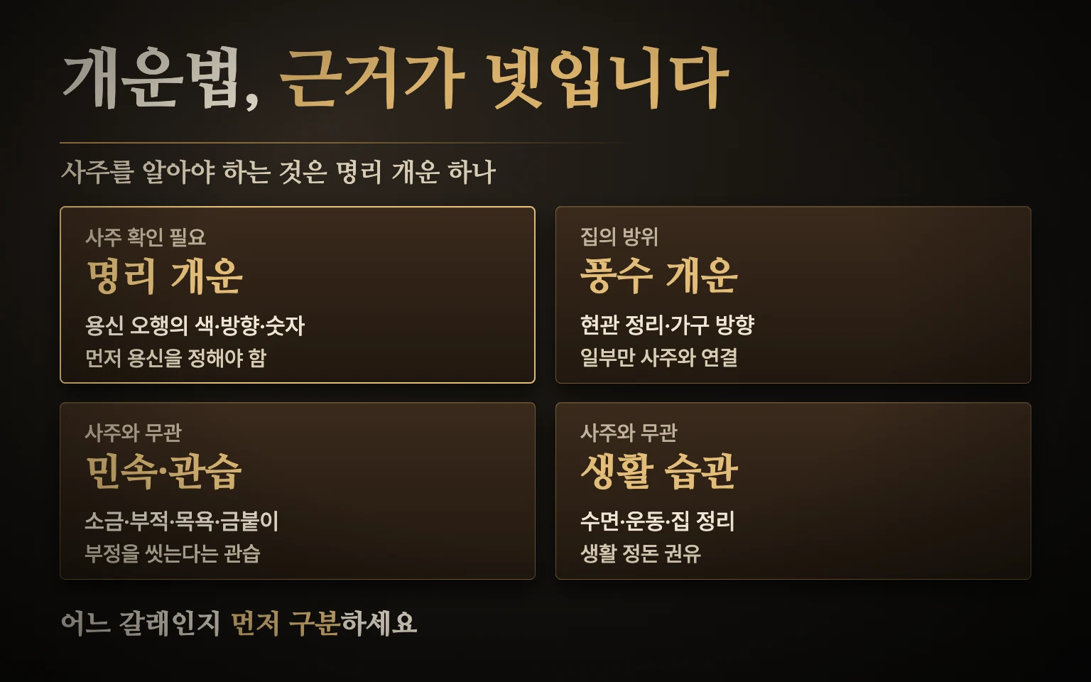 개운법 네 갈래 비교 도식 — 명리 개운은 사주 확인 필요, 풍수 개운은 집 방위, 민속 관습은 소금·부적, 생활 습관은 수면·정리