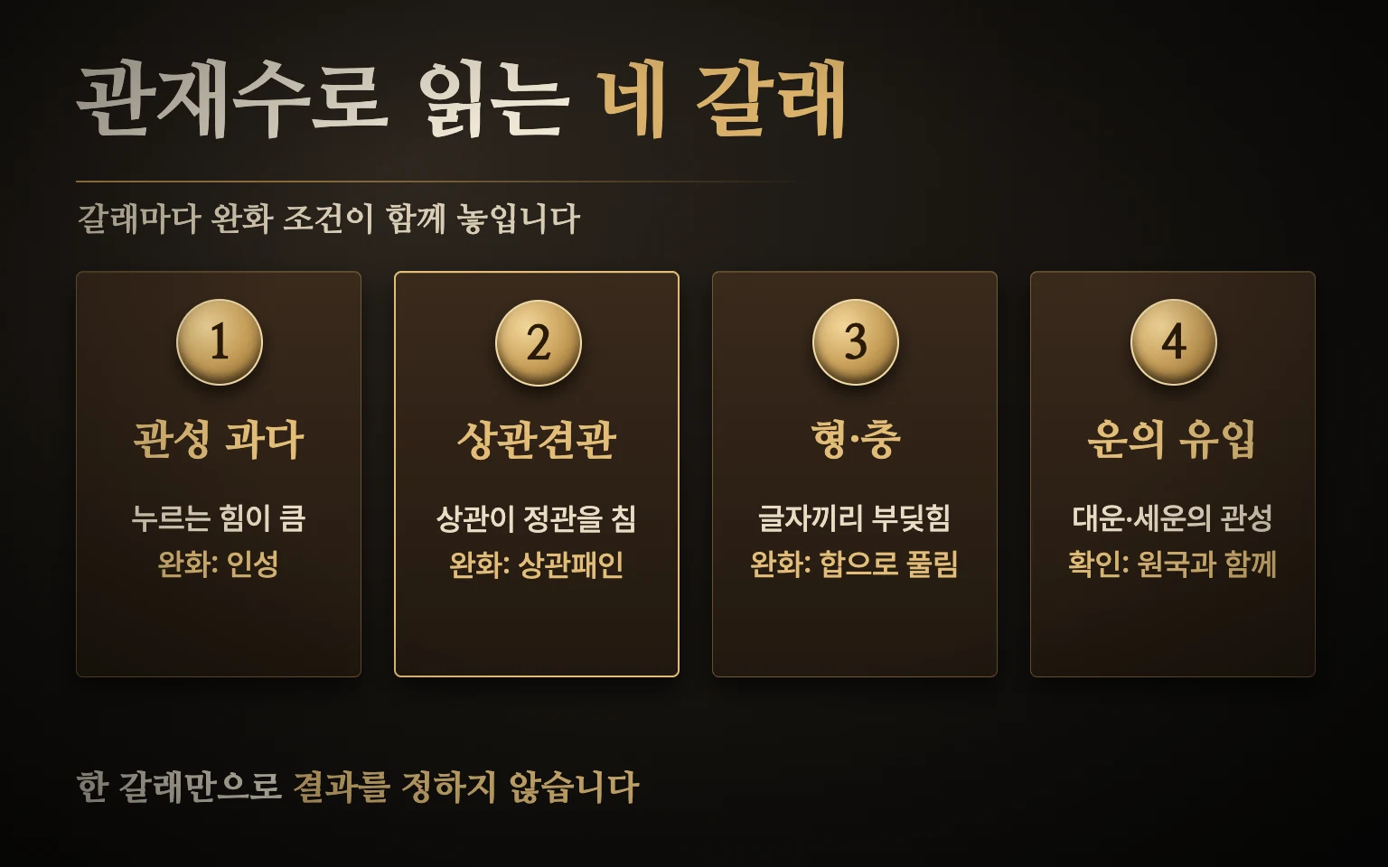 관재수로 거론되는 네 가지 구조 — 관성 과다와 약한 일간, 상관견관, 형충, 운의 유입을 저울과 연결선으로 나타낸 도식