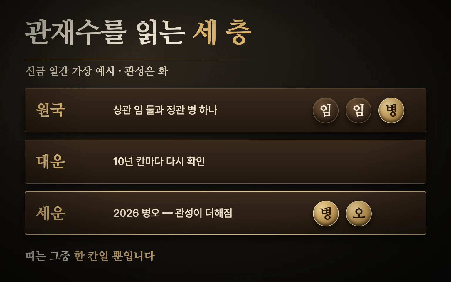 원국·대운·세운 세 층이 겹치는 지점에서 관재수를 읽는다는 것을 층층이 쌓인 판과 표시로 나타낸 도식