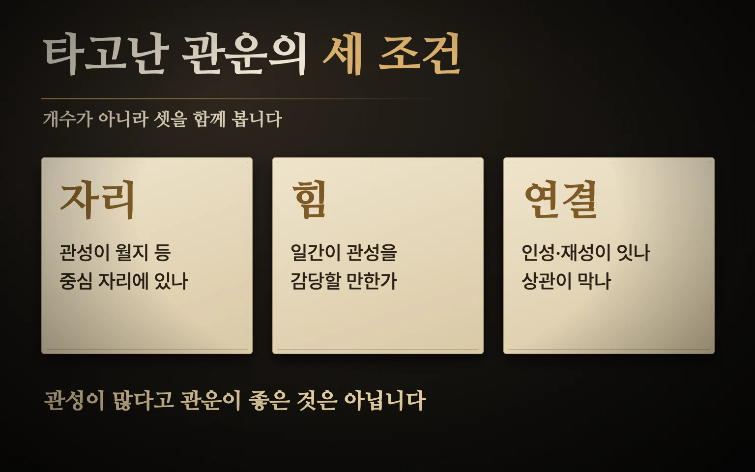 타고난 관운을 읽는 세 조건 도식: 관성이 놓인 자리, 일간이 감당하는 힘, 인성·재성과의 연결이 함께 맞물리는 모습