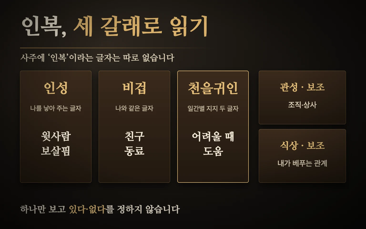 사주에서 인복을 읽는 세 갈래 도식 — 인성은 윗사람과 보살핌, 비겁은 친구와 동료, 천을귀인은 어려울 때의 도움, 보조로 관성과 식상