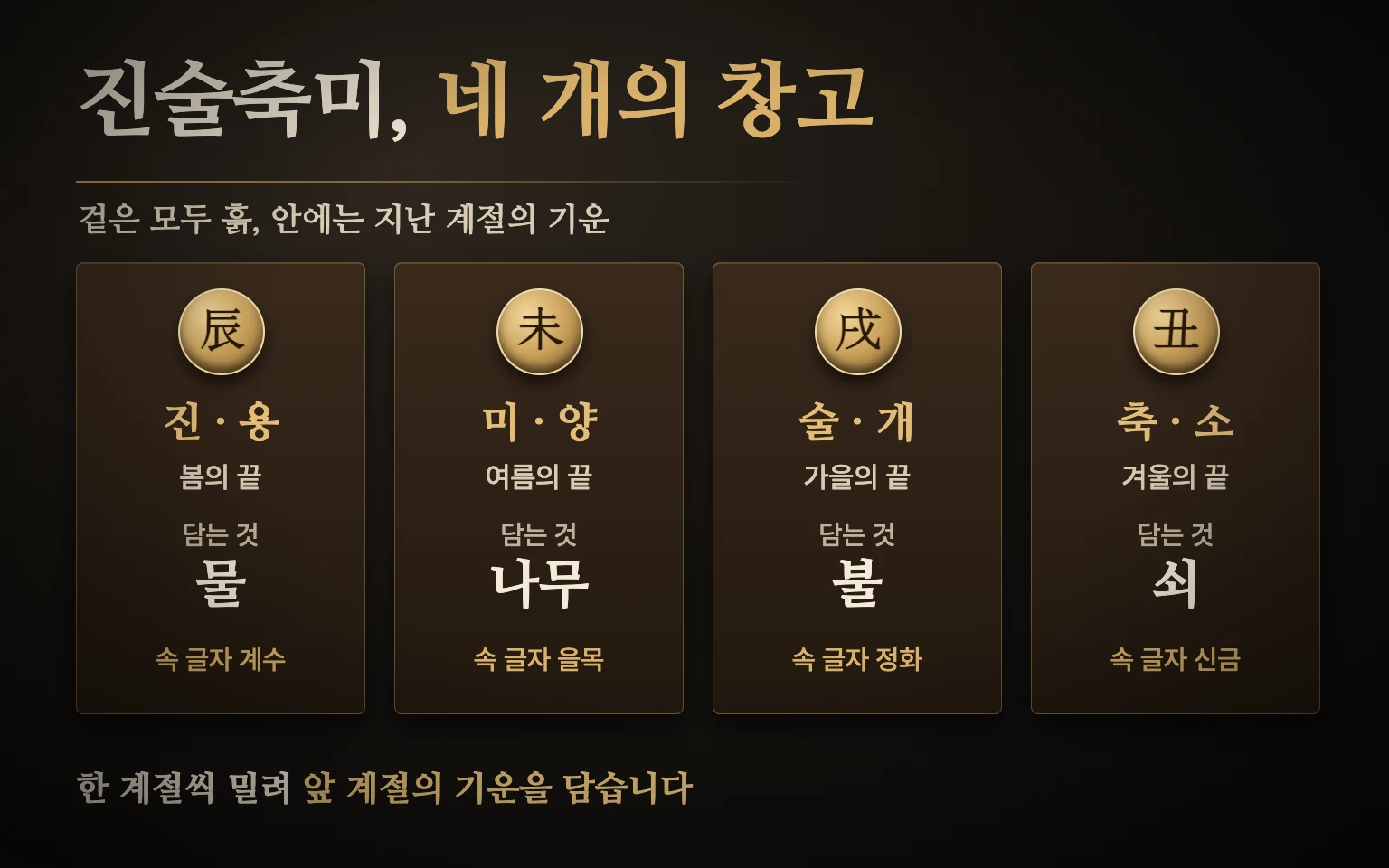 진술축미 네 창고 — 진은 물, 미는 나무, 술은 불, 축은 쇠를 담는 흙 항아리 네 개를 계절 순서로 놓은 도식